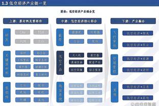 瓜迪奥拉：利物浦是我见过的在高位逼抢方面做得最好的球队